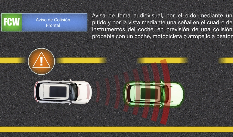Bestune-T77-de-avisoo-de-coision-frontal